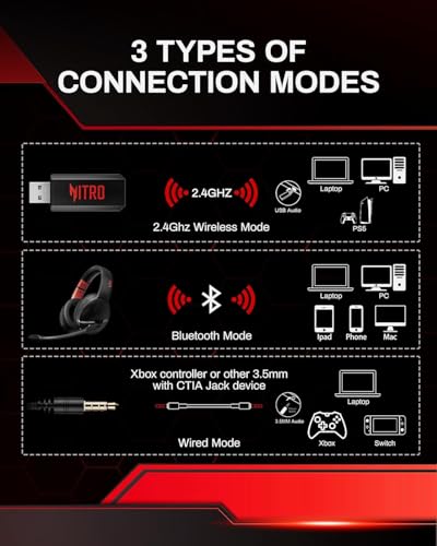 Black Wireless Gaming Headset with 2.4GHz Bluetooth 5.3, 100Hrs Battery, Noise Canceling Mic, 50mm Drivers R796345