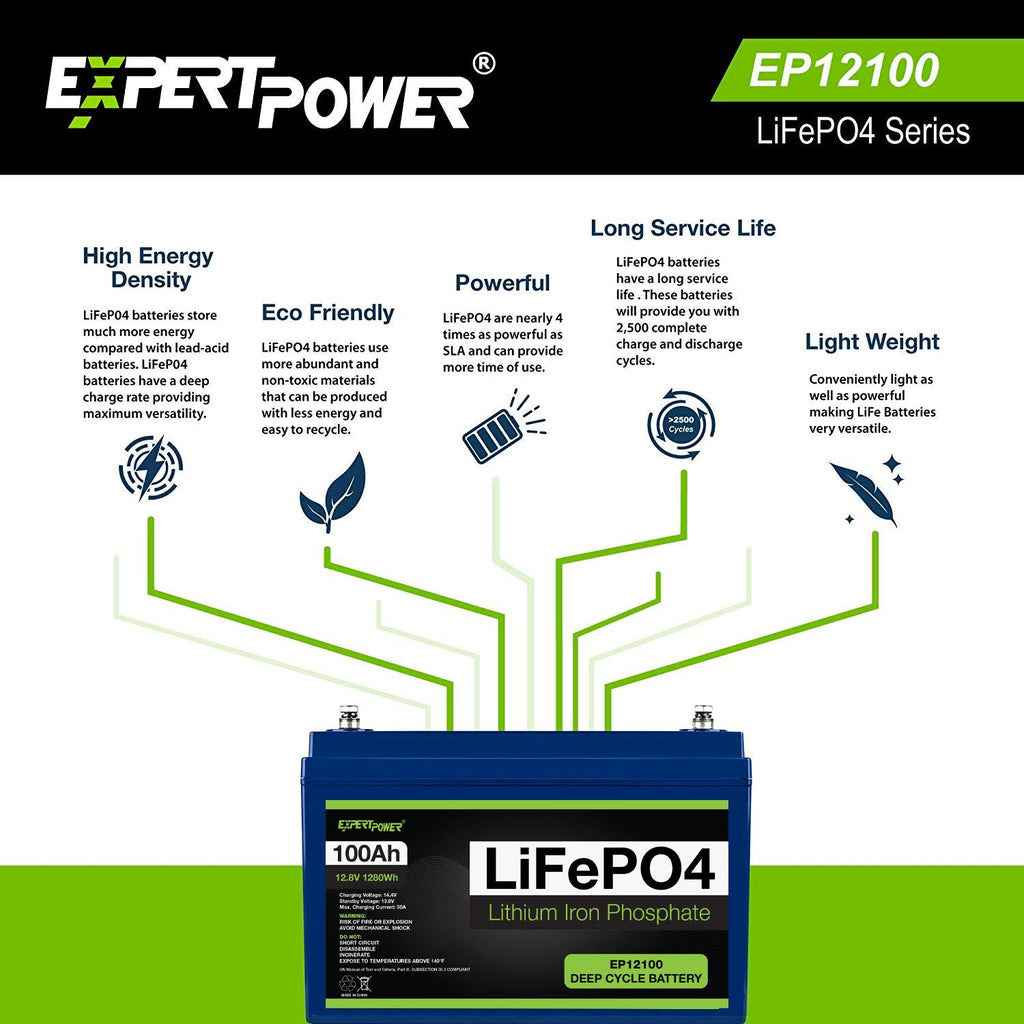 12V 100Ah LiFePO4 H532199