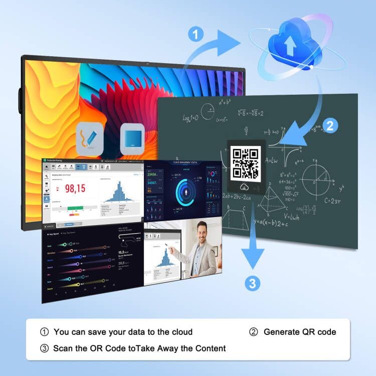 85″ 4K UHD Touchscreen Electronic White Board with Camera Android 13 K896