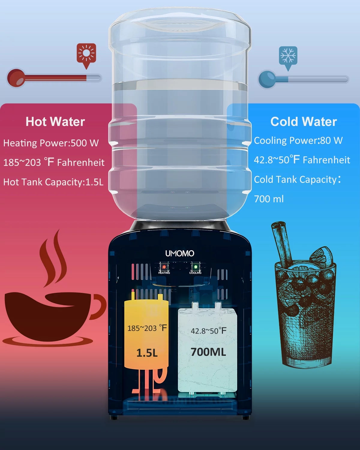 Black Top Loading Water Cooler Dispenser, Hot & Cold Water L867
