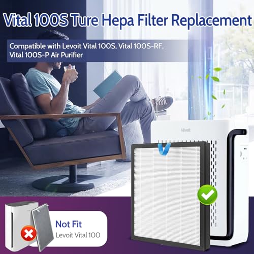 2 Pack Replacement Filter for Air Purifier D392359
