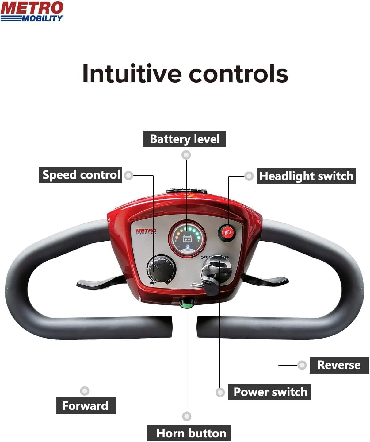 Compact 4 Wheel Electric Mobility Scooter H31545