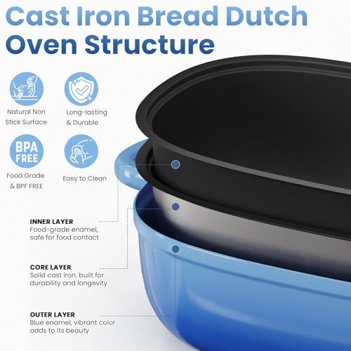 Blue Oval Cast Iron 2.5QT Dutch Oven with Lid W354