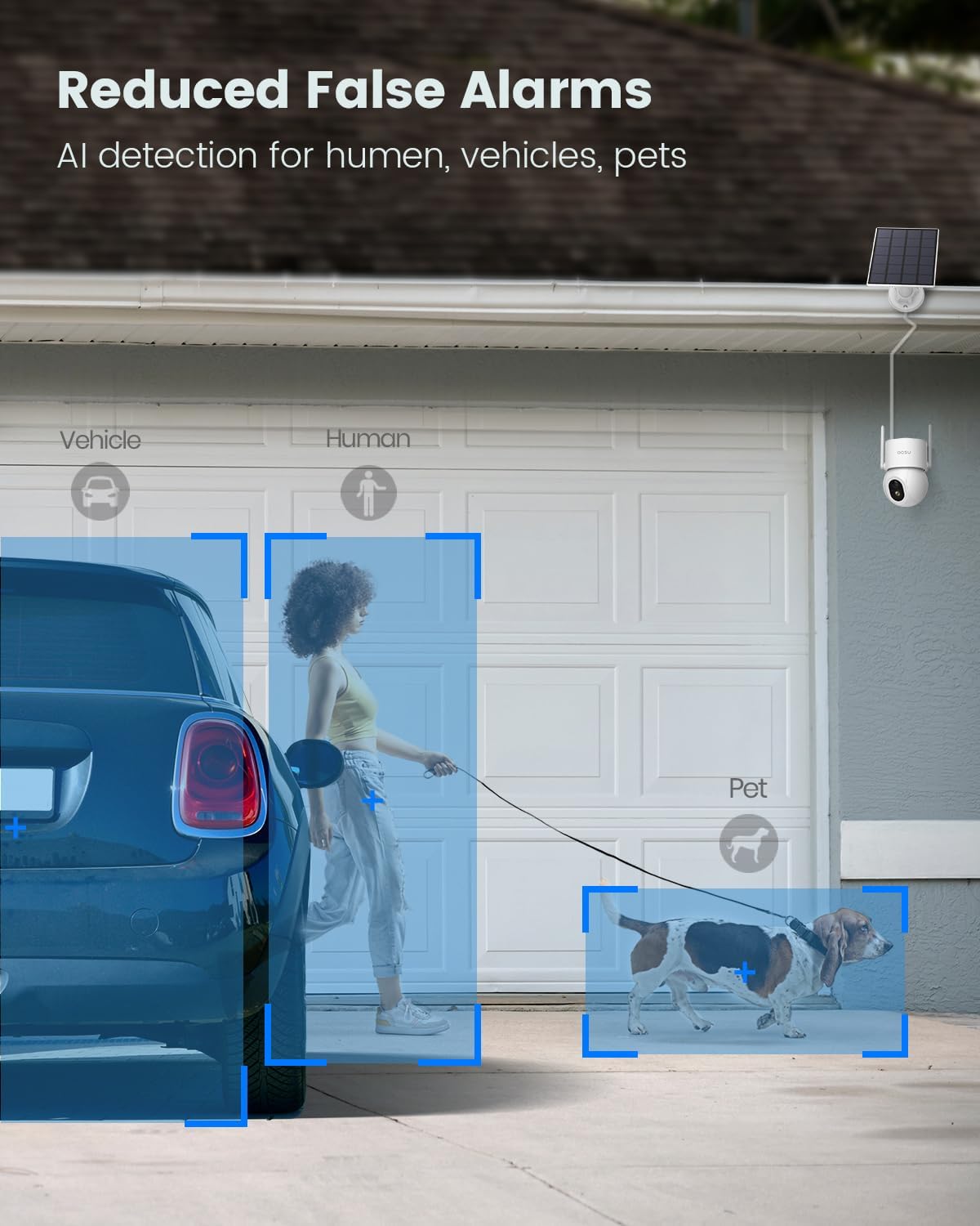 3K/5MP Solar Powered Wireless Security Camera with Color Night Vision H780