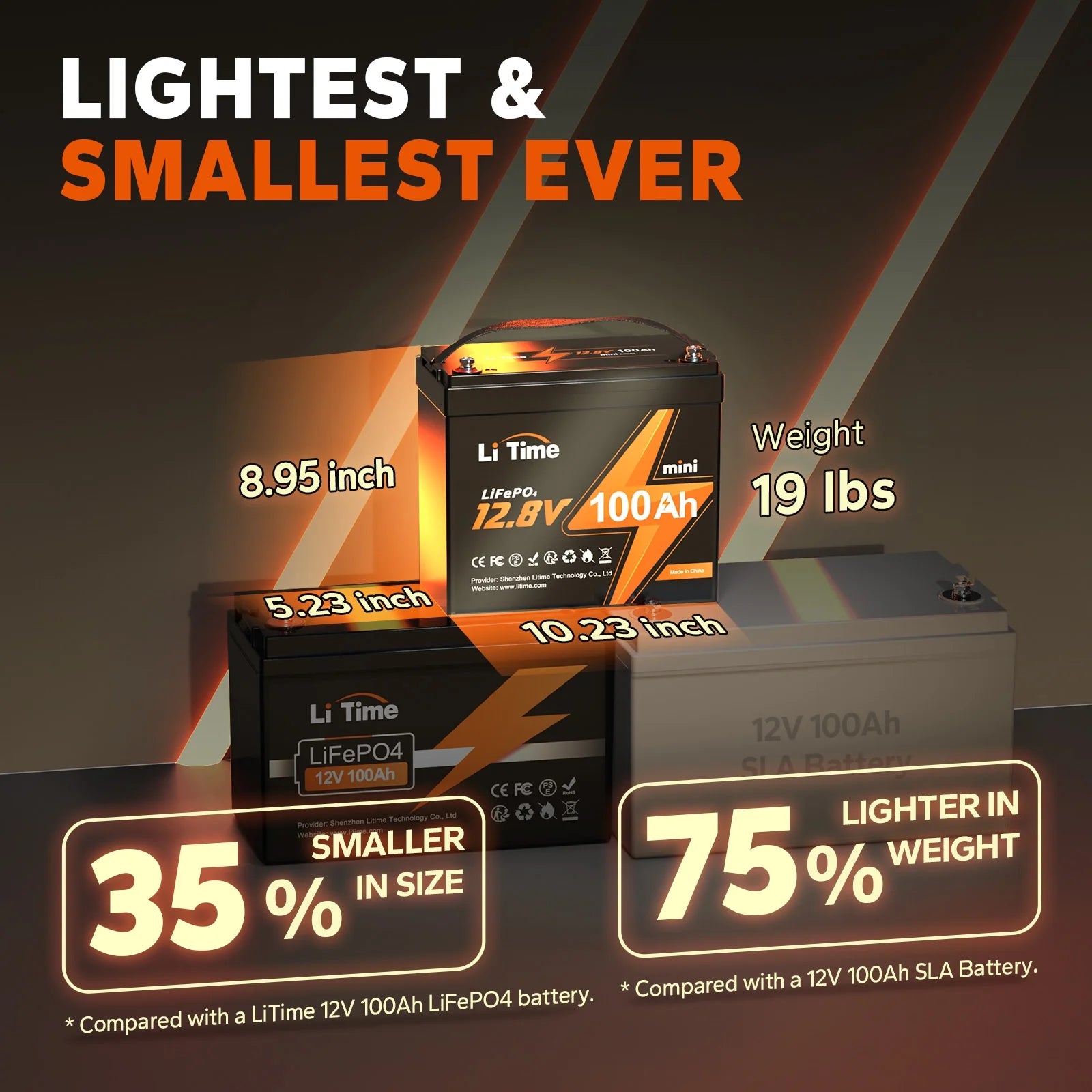 12V 100Ah LiFePO4 Lithium Battery with 100A BMS A344