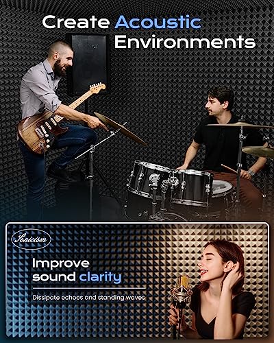 12 Pack 12" X 12" X 1" Black Acoustic Foam Panels E6207