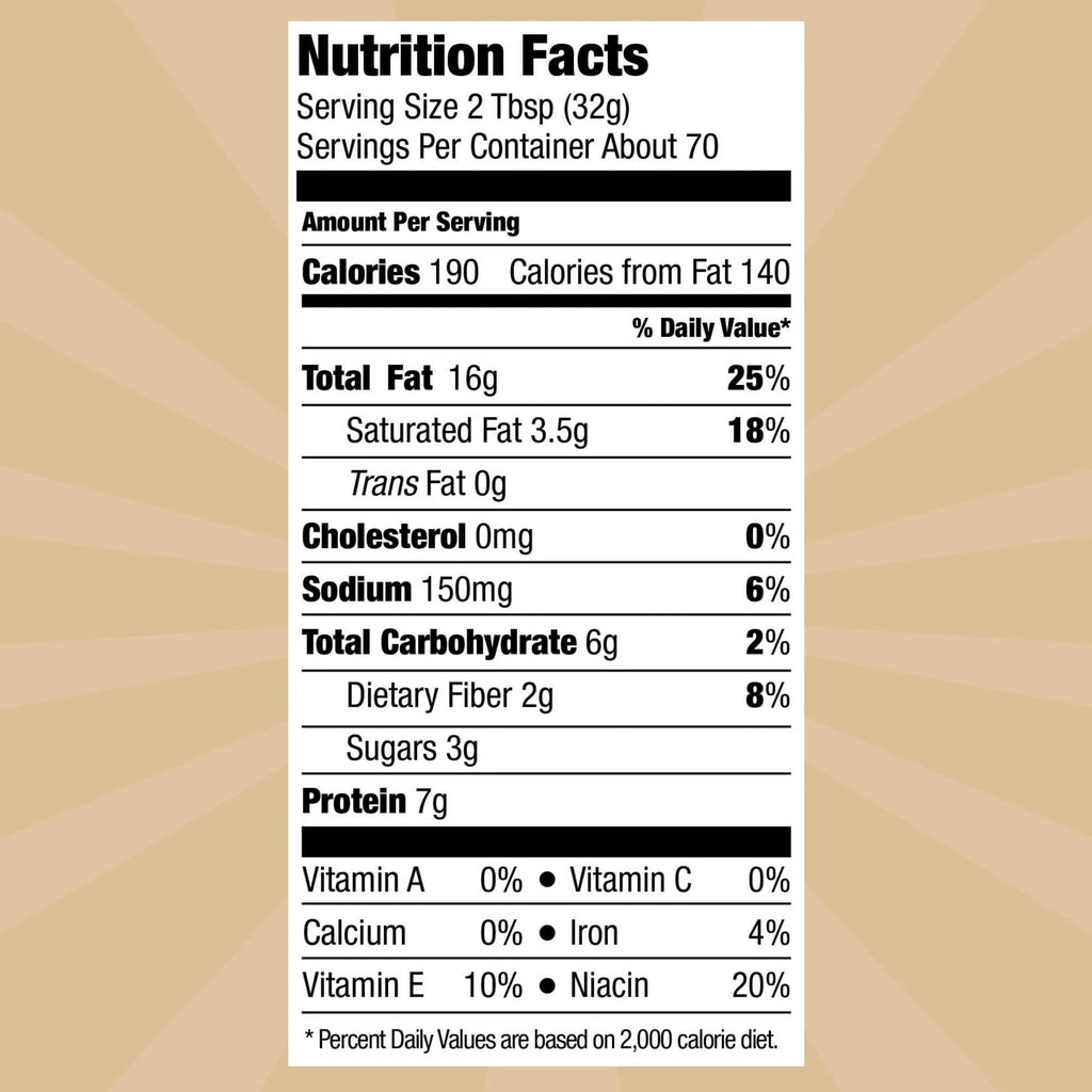 40 oz Plastic Jar Twin Pack Natural Creamy Peanut Butter Spread M3764