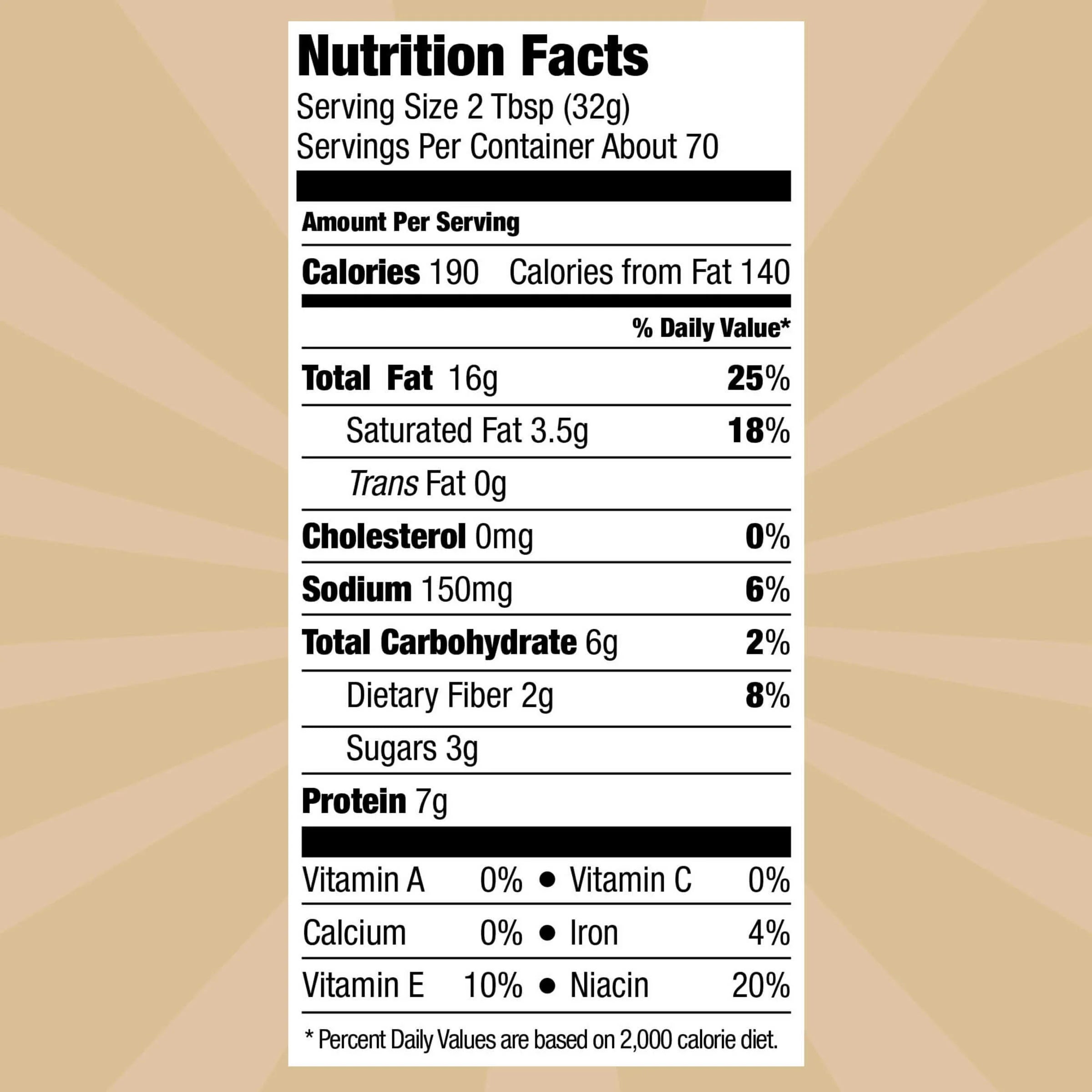 40 oz Plastic Jar Twin Pack Natural Creamy Peanut Butter Spread M3764