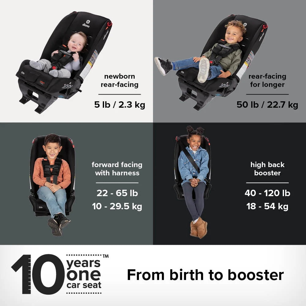 Black Jet All-in-One Convertible Car Seat T8488