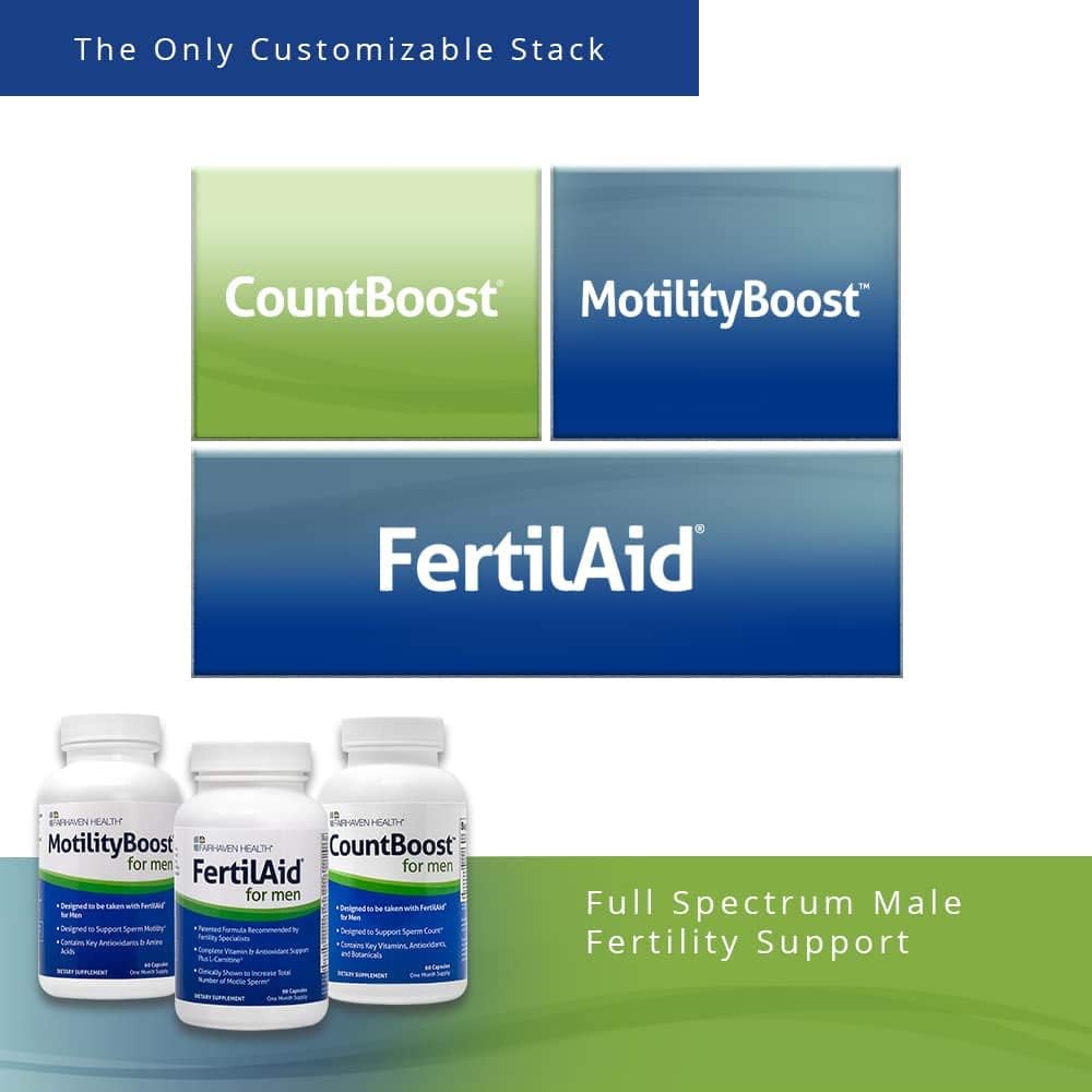 Male Fertility Stack with Maca, Ashwagandha, CoQ10, Zinc K51892