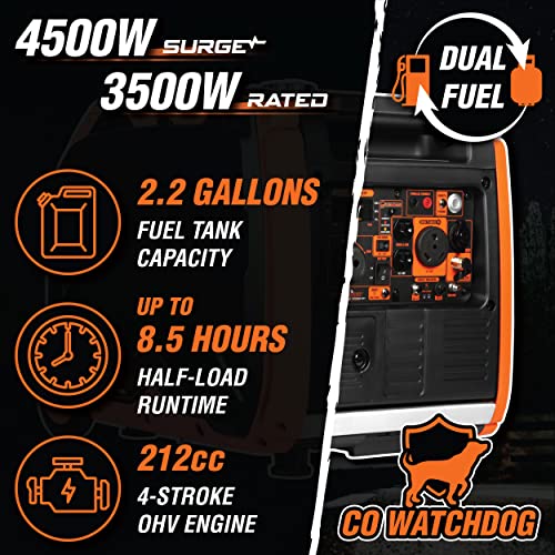 6800-Watt Dual Fuel Electric Start Portable Inverter Generator R7476