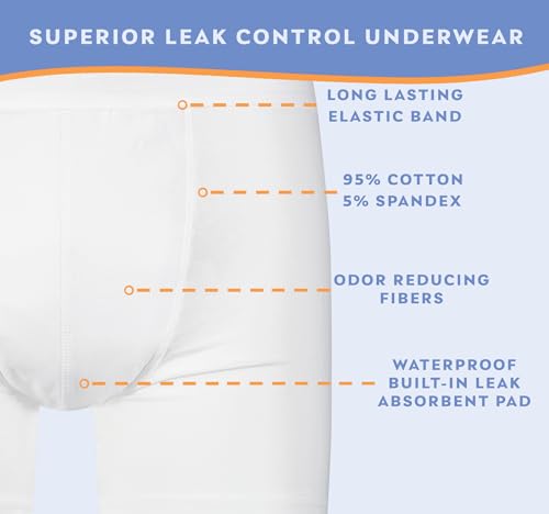 Men’s Incontinence Trunk Style Boxer Brief with Regular Absorbency - Reusable & Washable Leak Proof Underwear (White) (L) (Waist 38-40) X409