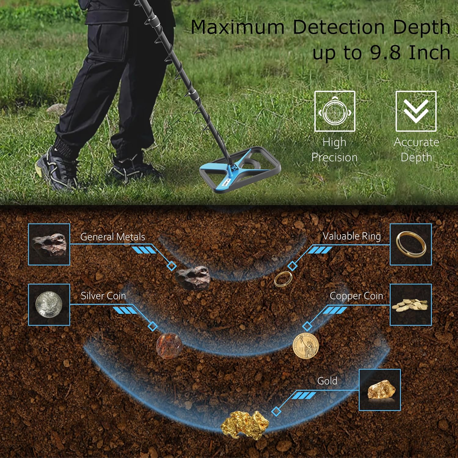 12 Inch IP68 Coil Waterproof Metal Detector G8493