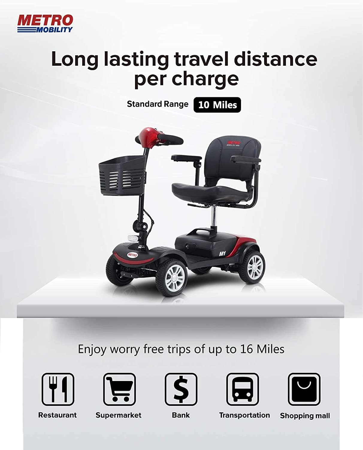 Compact 4 Wheel Electric Mobility Scooter H31545